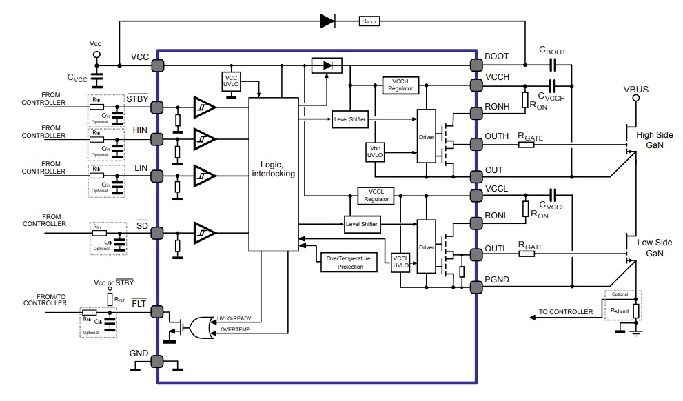 Application Circuit Diagram - STMicroelectronics STDRIVEG210 Half-Bridge Gate Drivers
